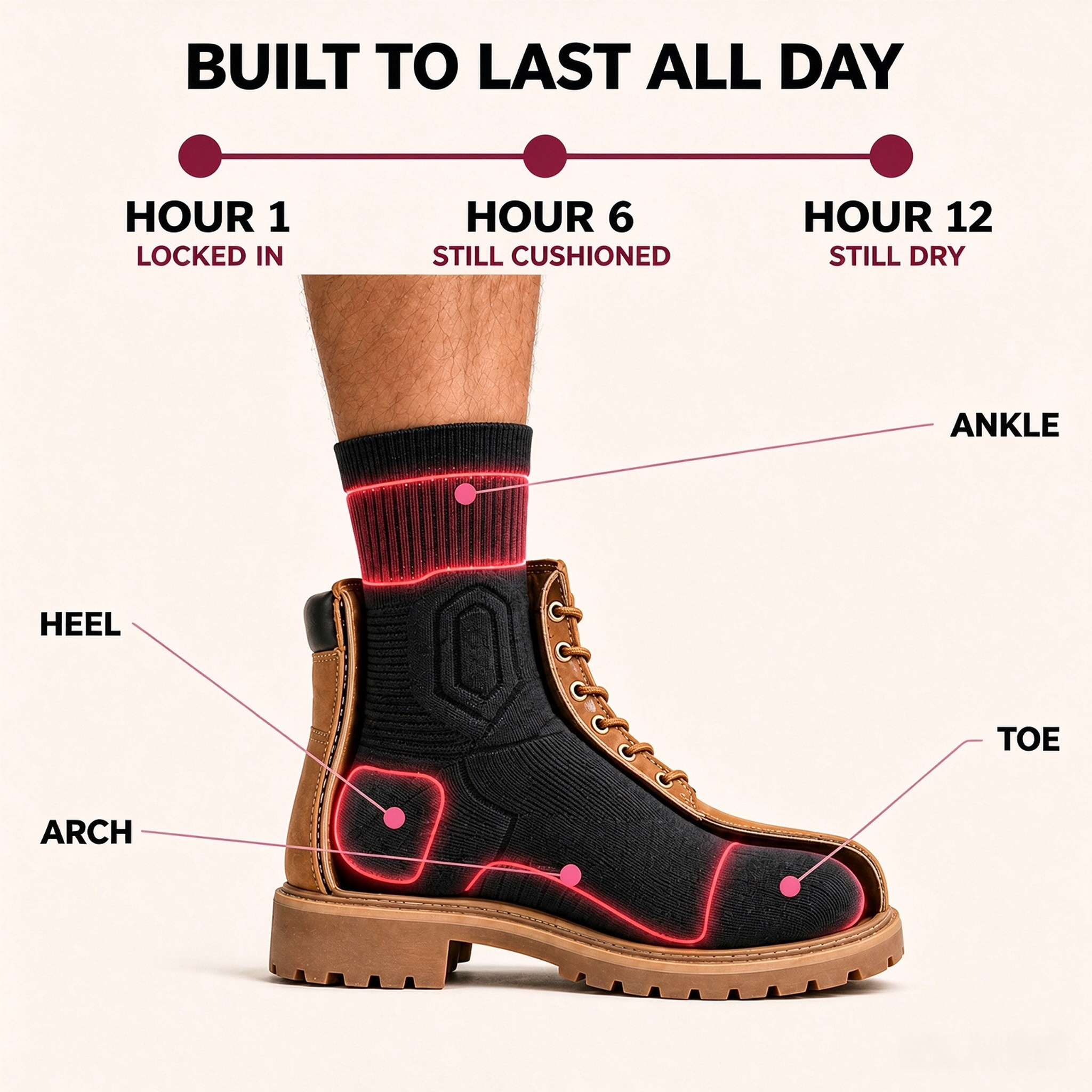 Pain Relief Work Socks