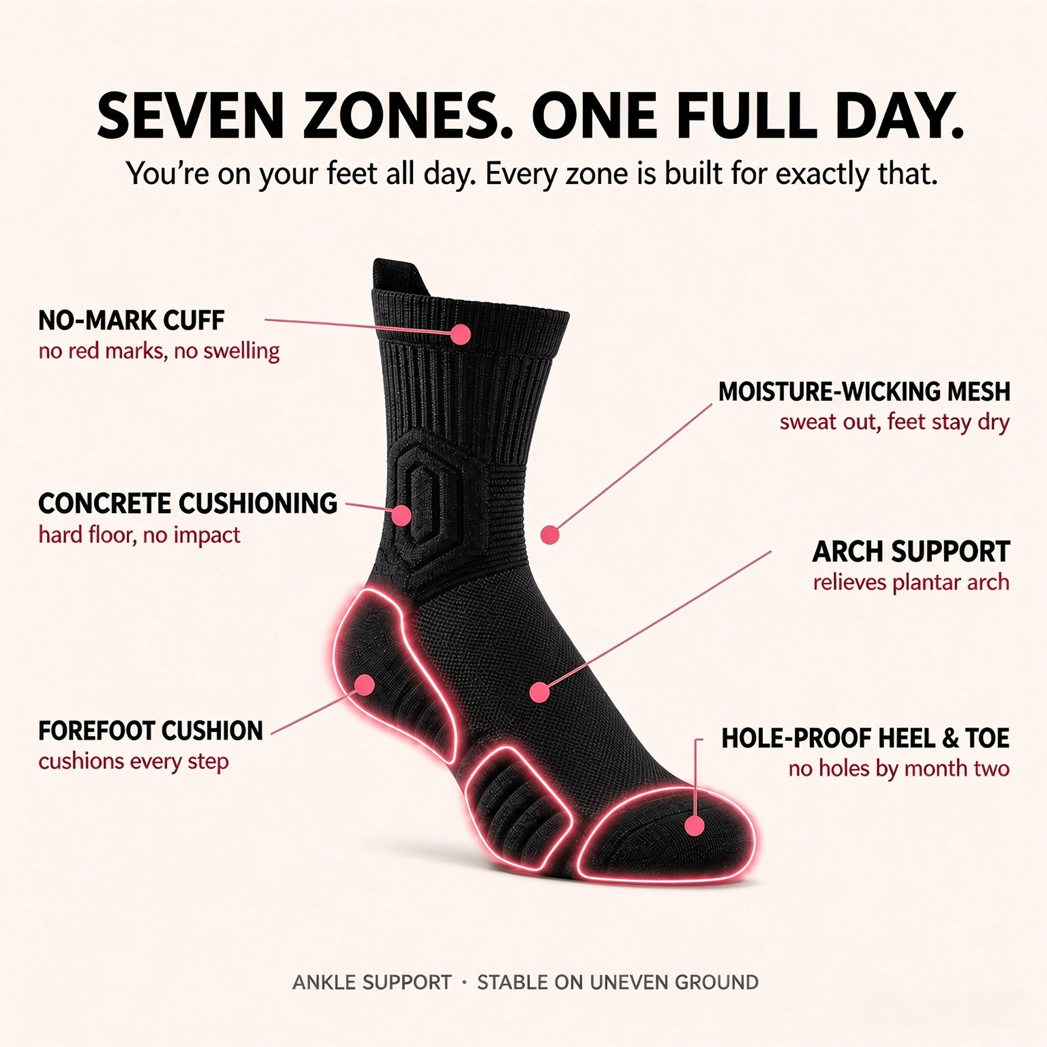 Pain Relief Work Socks