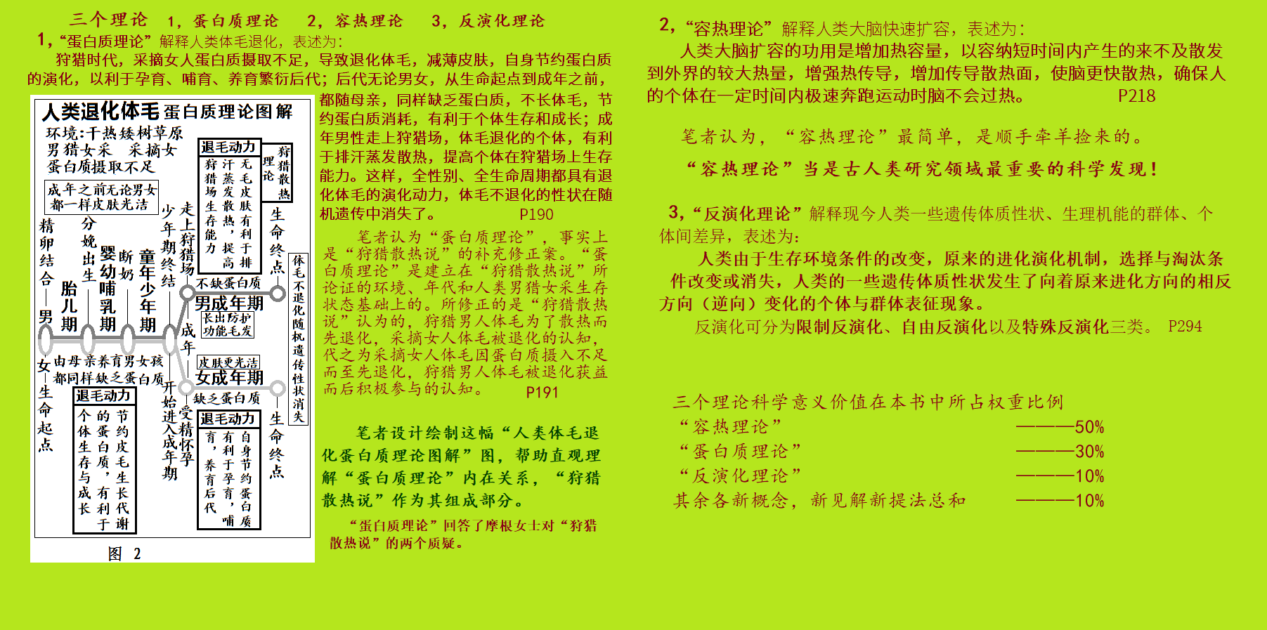 图书-高端读本