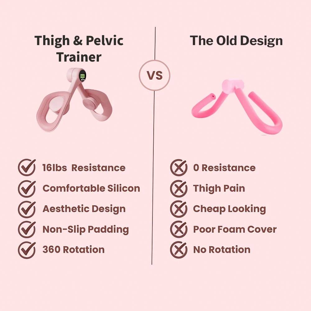Fit™ Thigh & Pelvic Trainer