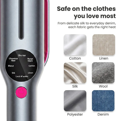 Fabric settings reference
