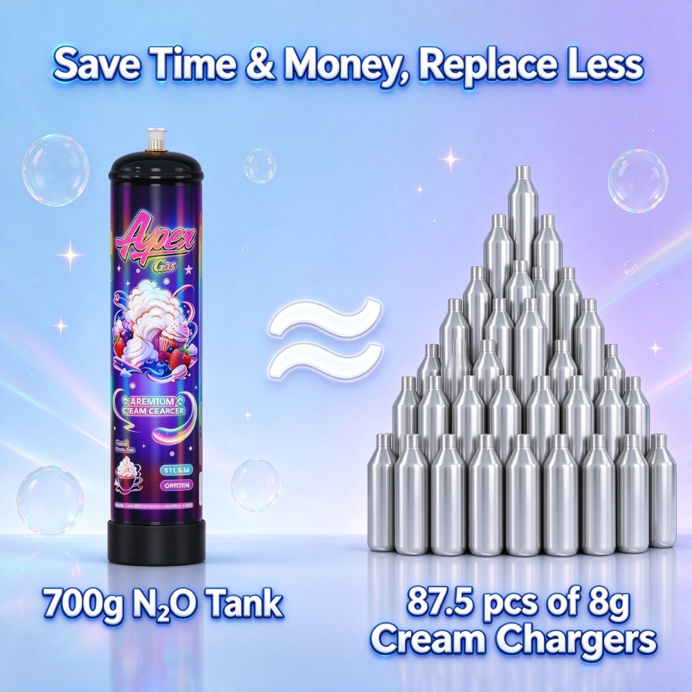 ApexGas 1.1Lx6 Whipped Cream Charger Unflavored, 700g Nitrous Oxide N2O Cream Charger Canister