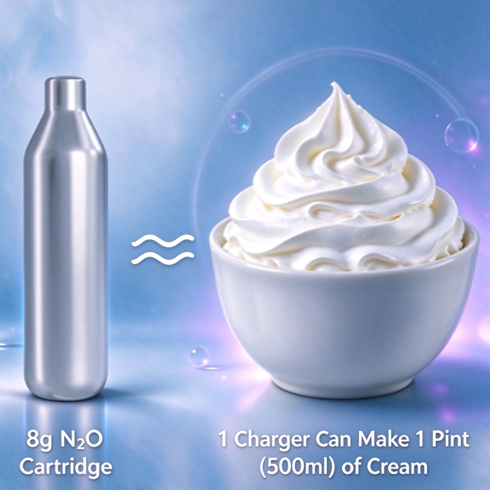 8g Whipped Cream Charger (10-Pack) - N2O Cream Chargers for Professional Creams Dispensers - 8g Nitrous Oxide Cartridges - Food Grade Gas for Whipping, Culinary Foams & Desserts