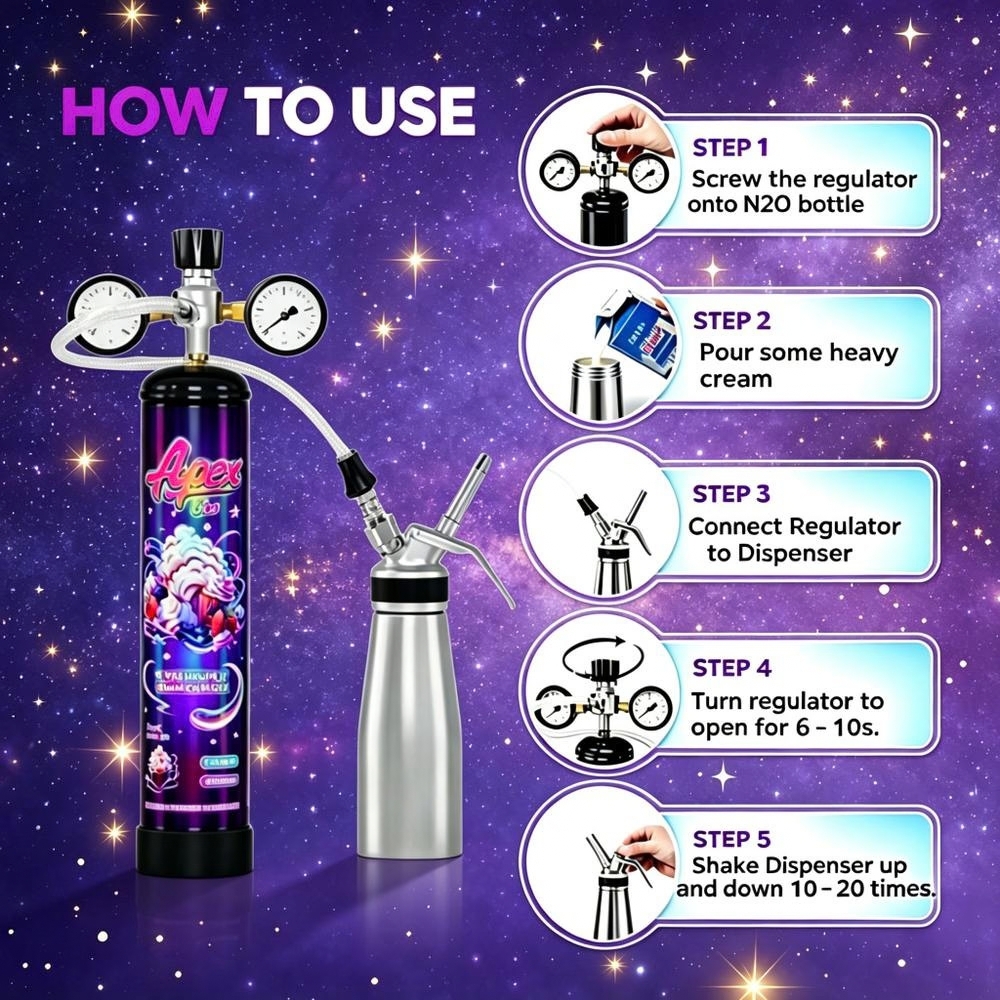 Whipped Cream Pressure Regulator Valve for Whipped Cream Chargers 0.95L 1.1L 3.3L 4.0L 4.5L with Upgraded Adapter & Hose Line