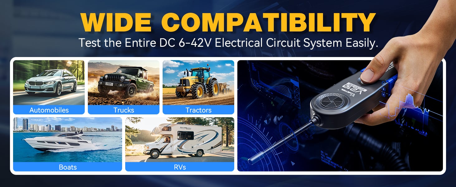 wide compatibility