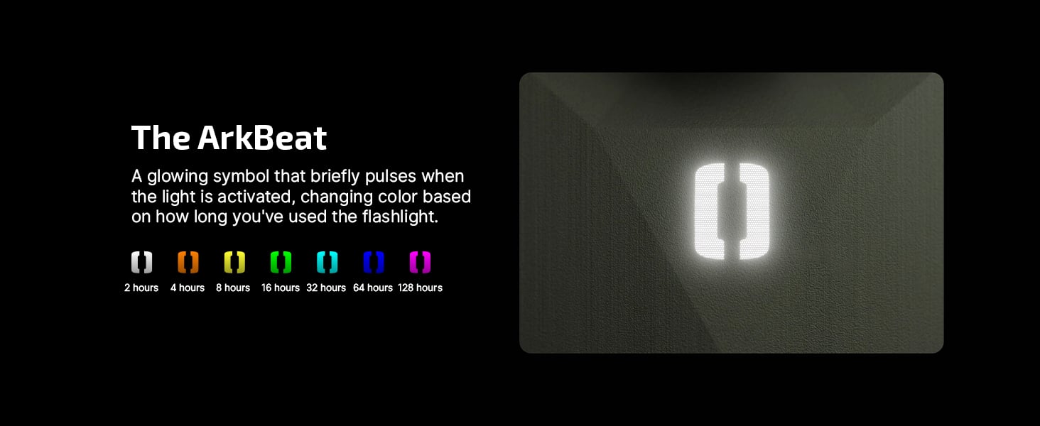 Strobe light can be used for emergency situations and outdoor rescue