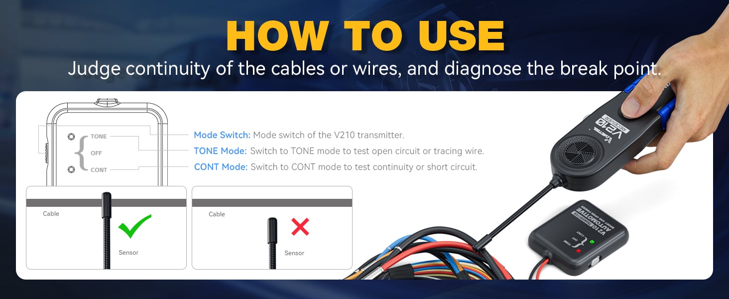 how to use