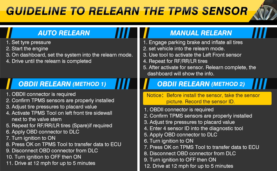 relearn