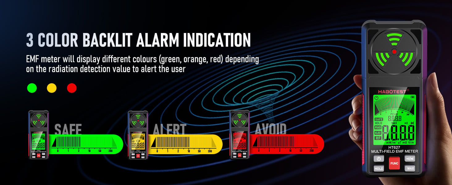 EMF Meter