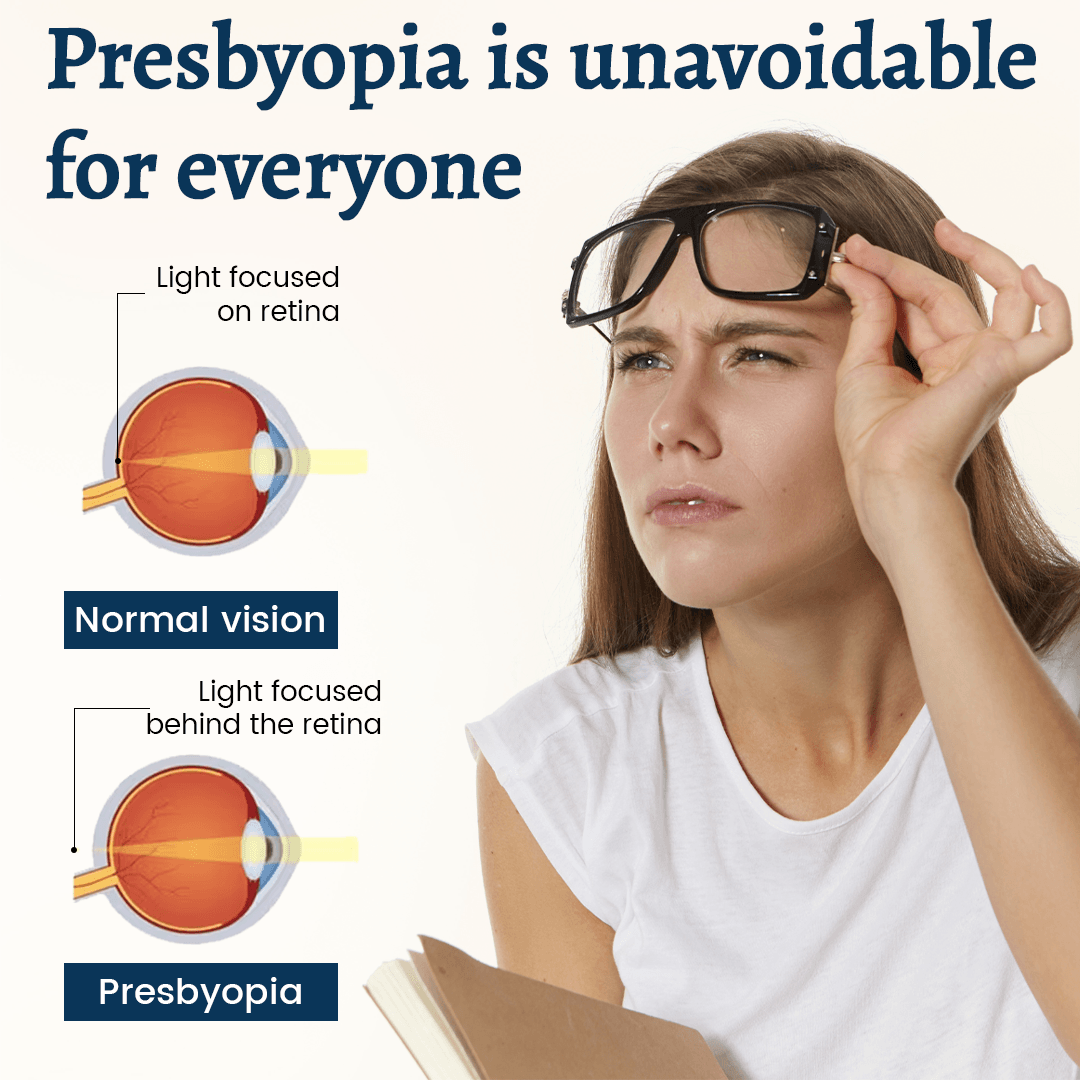 OptiFusion Vision Support Eye Patch