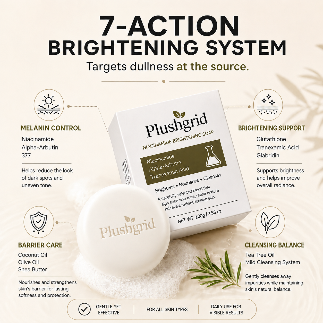 ⚡New Niacinamide Skin Soap – Brightens, Fades Spots & Freckles