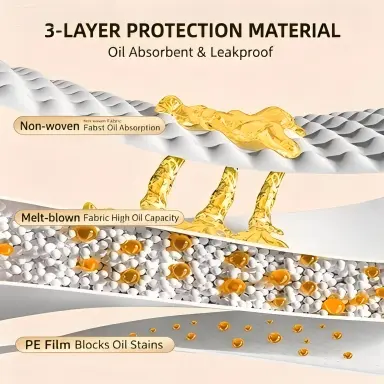 Disposable Fridge Top Oil Absorbent Mat
