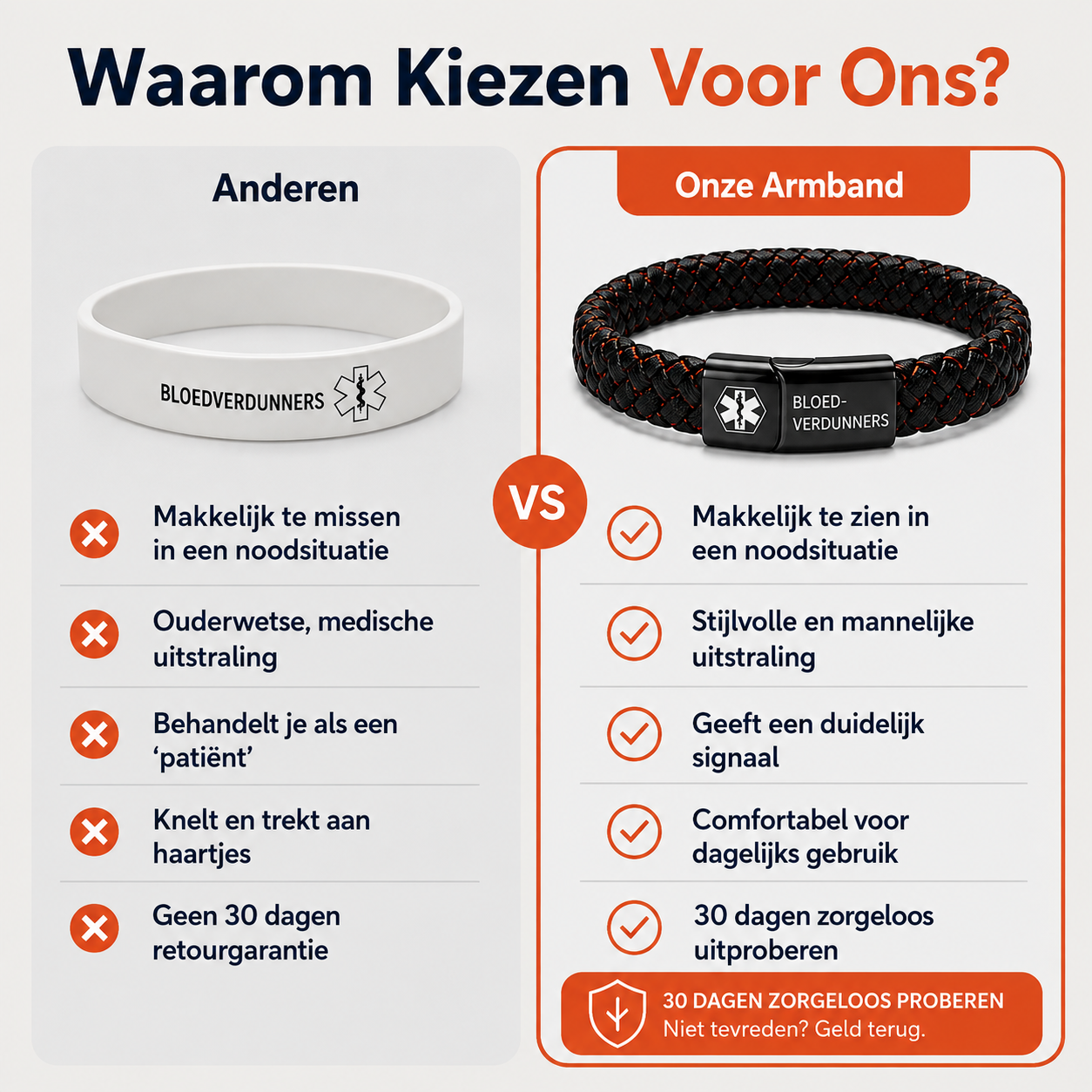 Blood Thinner Bracelet