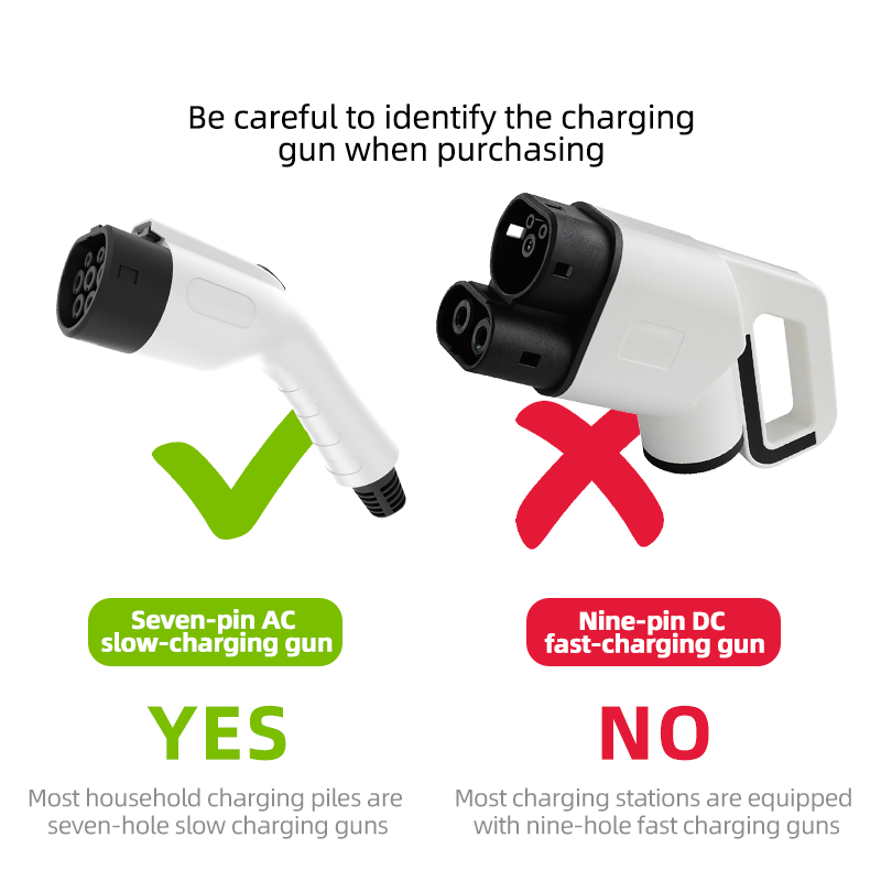 Type 2 to GB/T EV Charging Adapter, AC Slow Charging, Plug-and-Play, Portable Design
