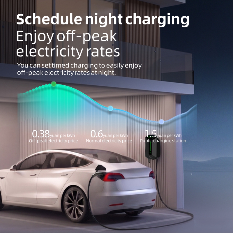7-11-22kW Smart AC EV Charging Station, Type 2, 230V, Wall-Mounted