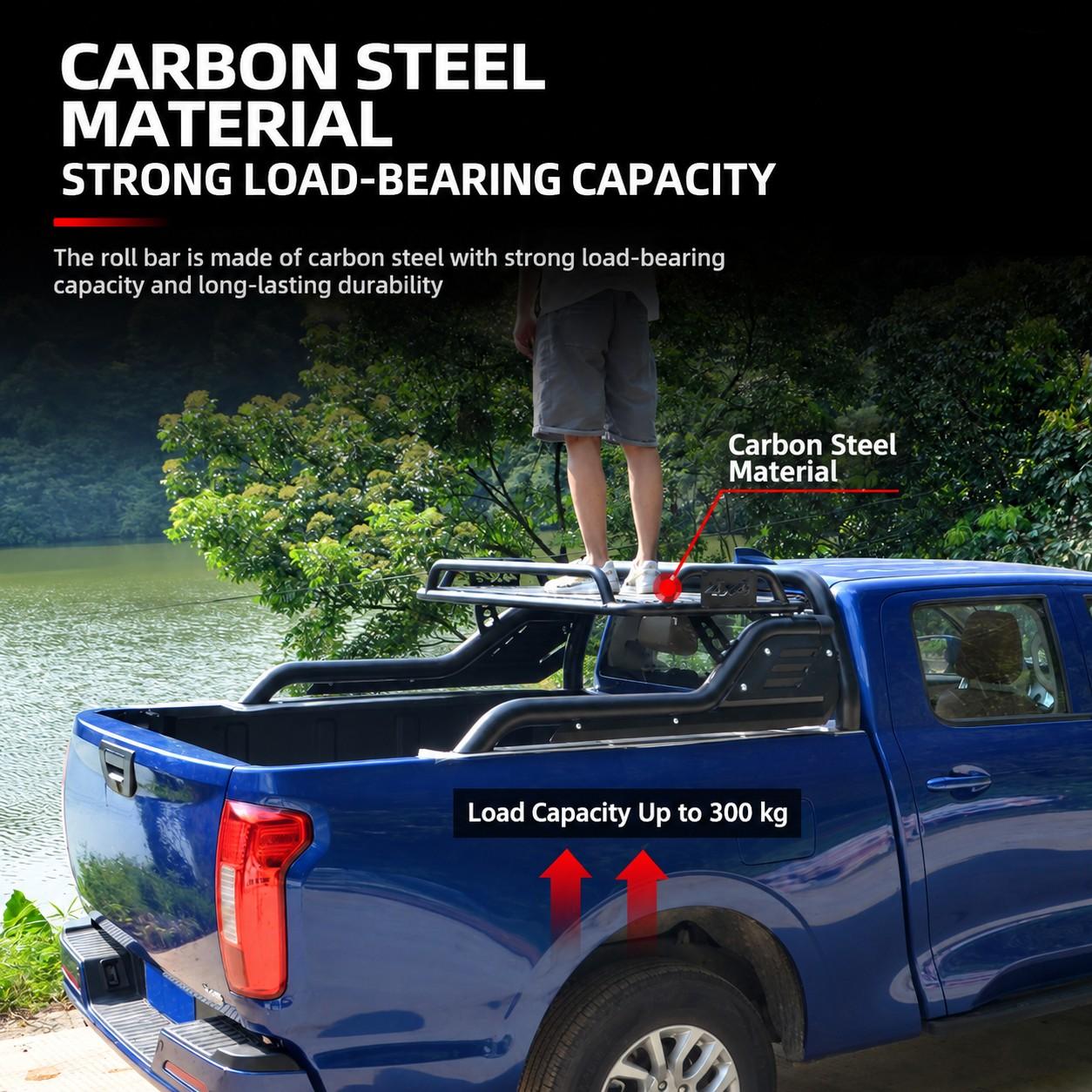 Automotive parts