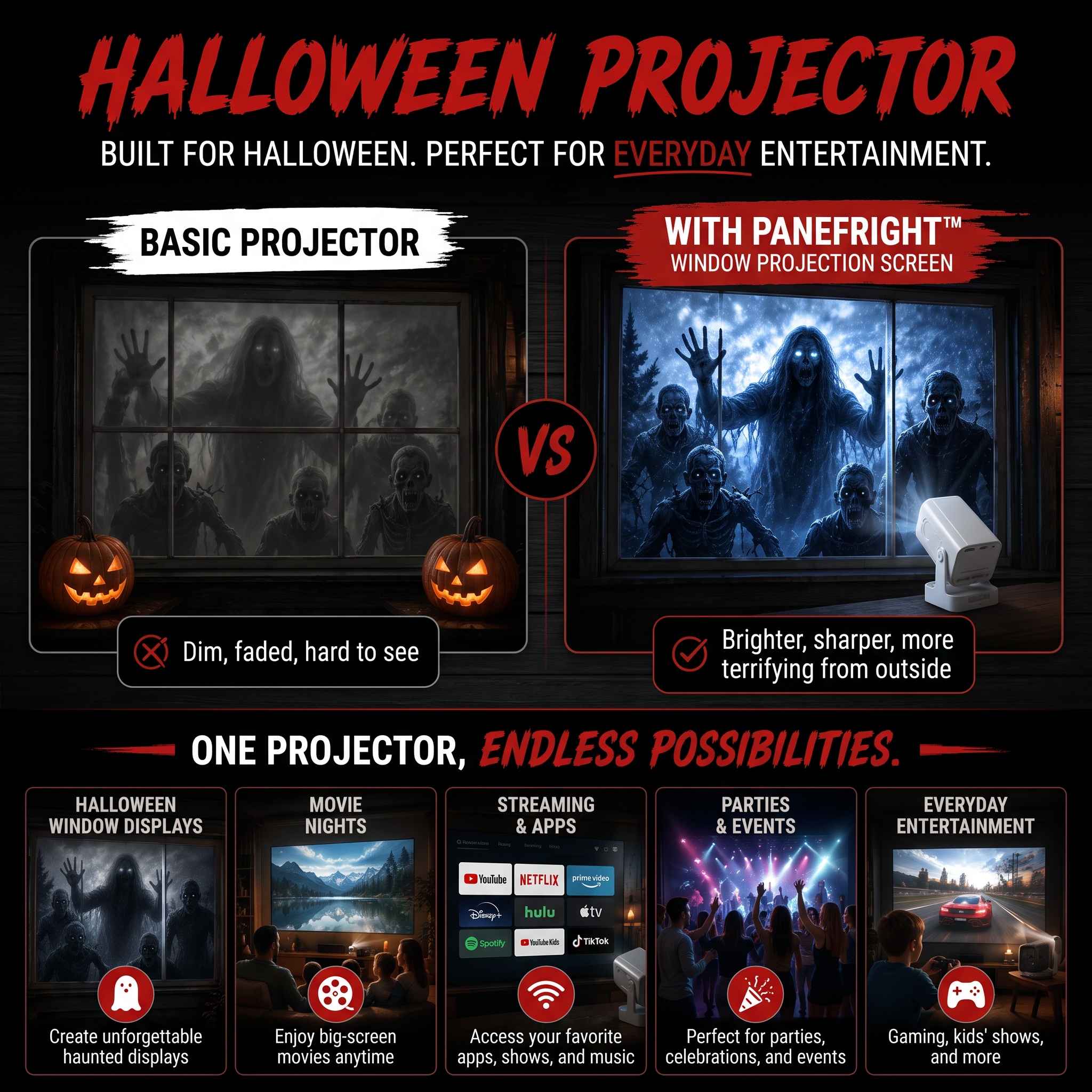 Window Projector