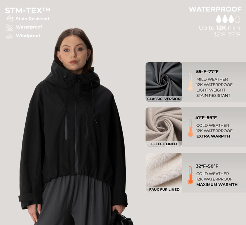 Women’s Hooded Rain Jacket – Short Waterproof Windbreaker with Pleated Hem