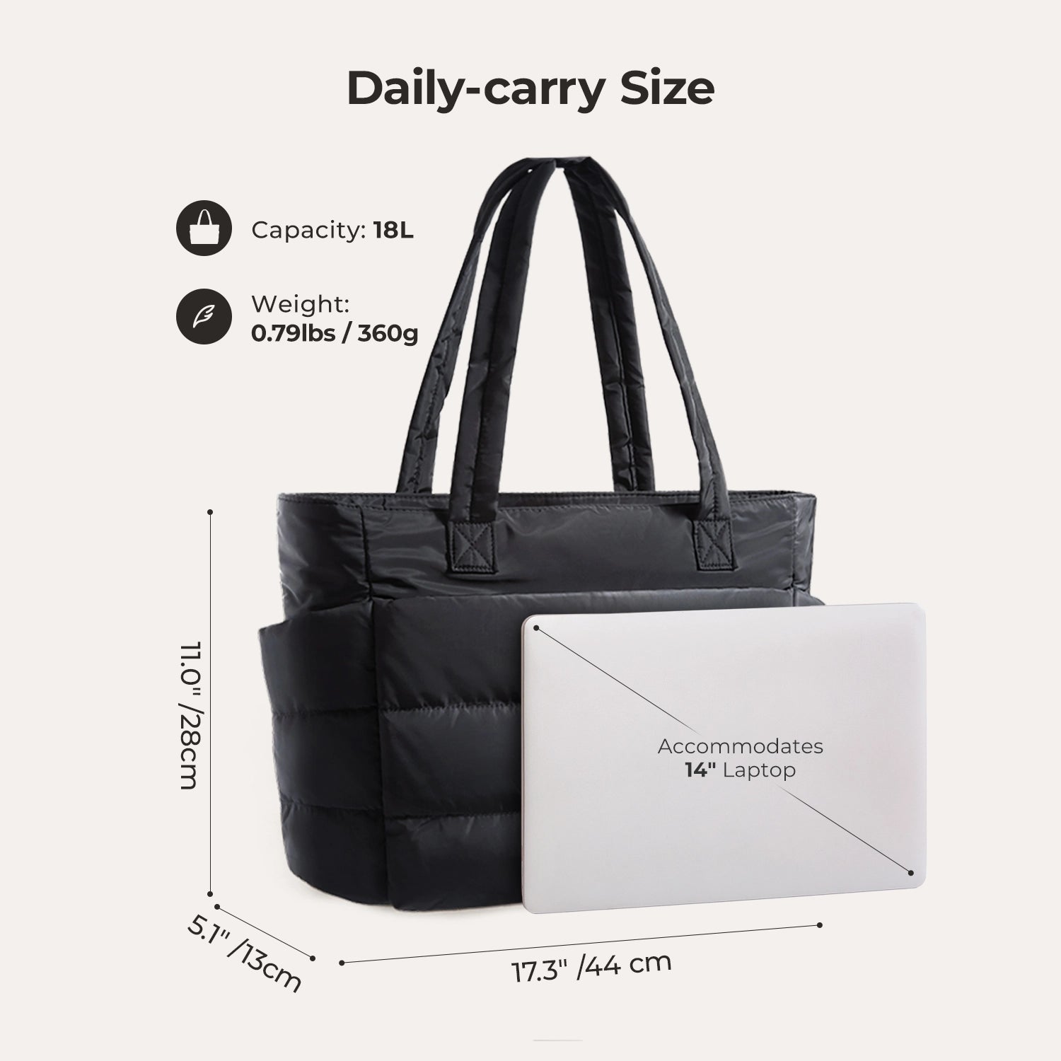 OLYRA the Bubble 20L Puffy 15.6" Laptop Work Tote