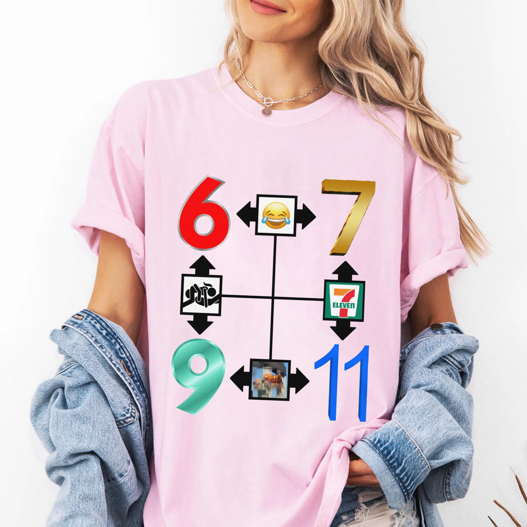 Six Seven Nine Eleven Funny Unisex Shirts/Crewneck/Hoodie
