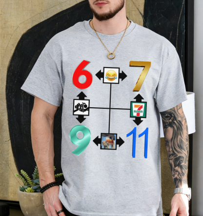 Six Seven Nine Eleven Funny Unisex Shirts/Crewneck/Hoodie