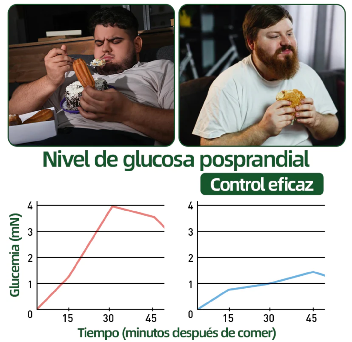Healrize® 12-en-1 | Parche Diario