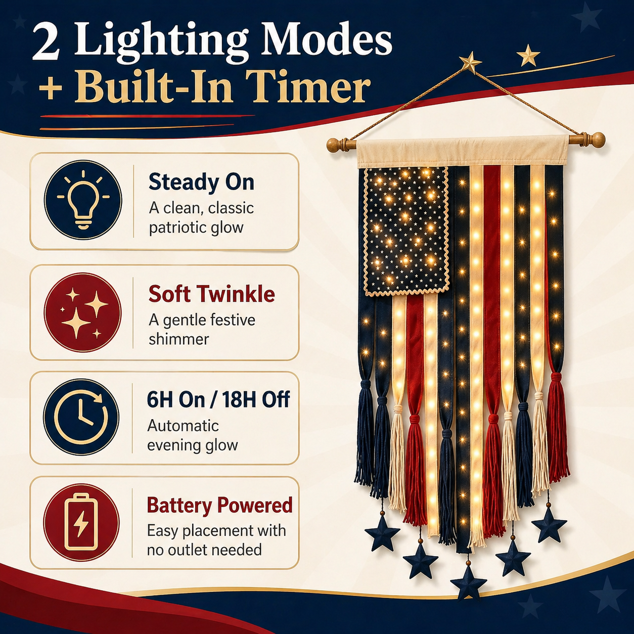 27" × 50" Lighted Star & Stripe Patriotic Porch Banner - Free Shipping NOW！-EASESTER