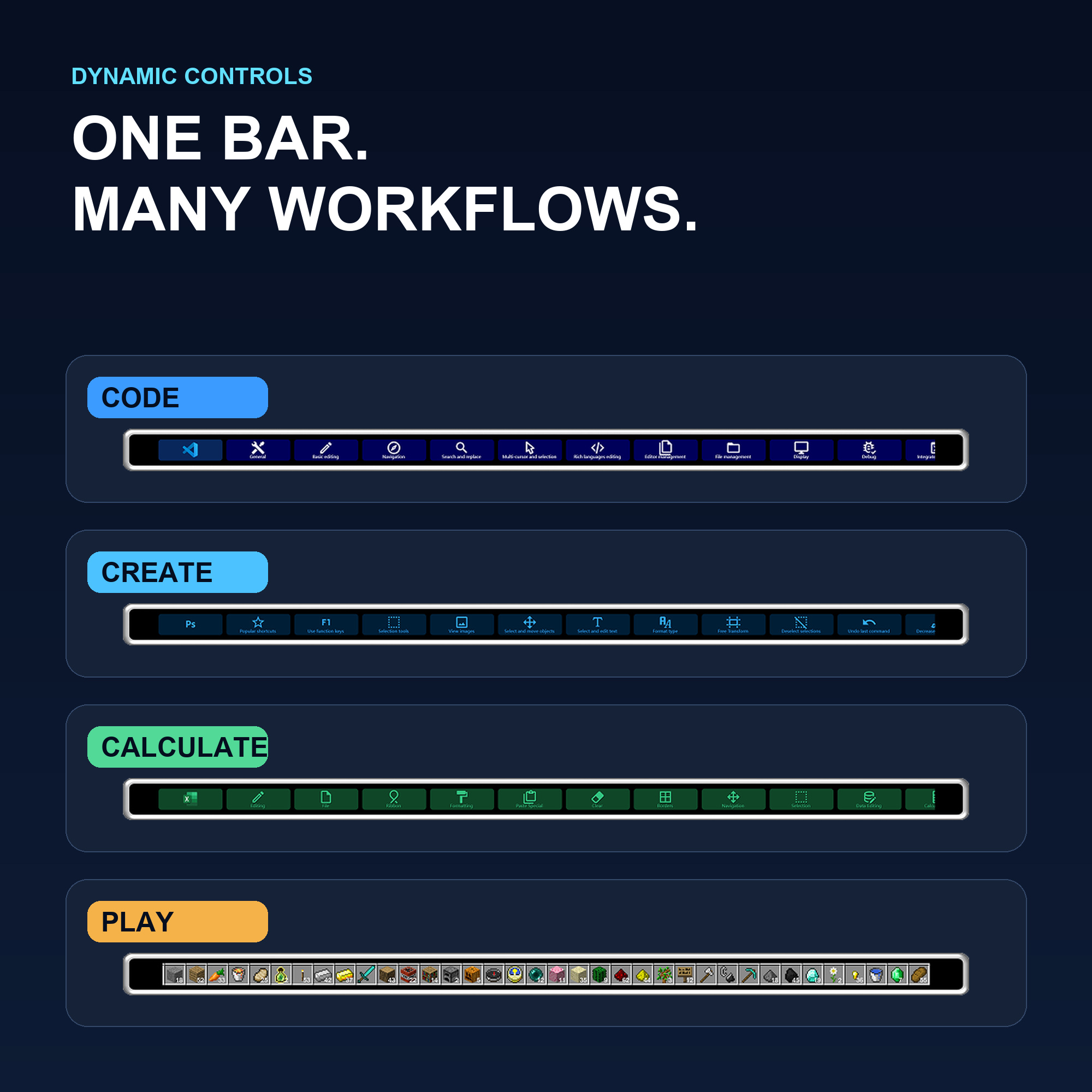 A Versatile & Fully Customizable Touch-Bar Solution