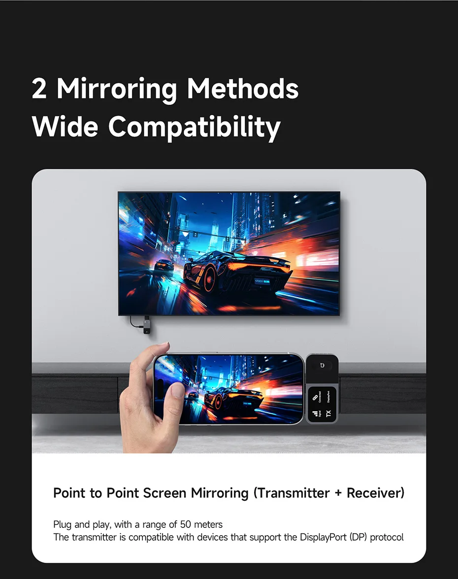 Hagibis GA10 Wireless Display Adapter USB-C Transmitter & HDMI Receiver