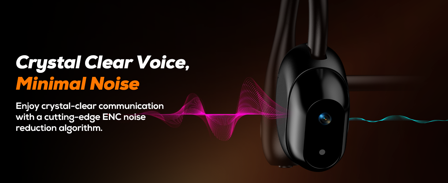 MusicCam Bone Conduction Headphones with Camera