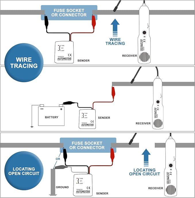 Automotive Circuit Tester – Tool for Vehicle Circuit/Cable Tracing and Fault Diagnosis