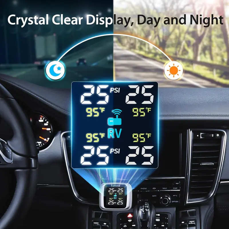Tire Pressure Monitoring System 