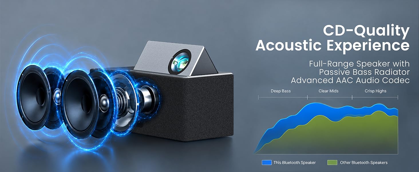 HEAR SUPERIOR SOUND