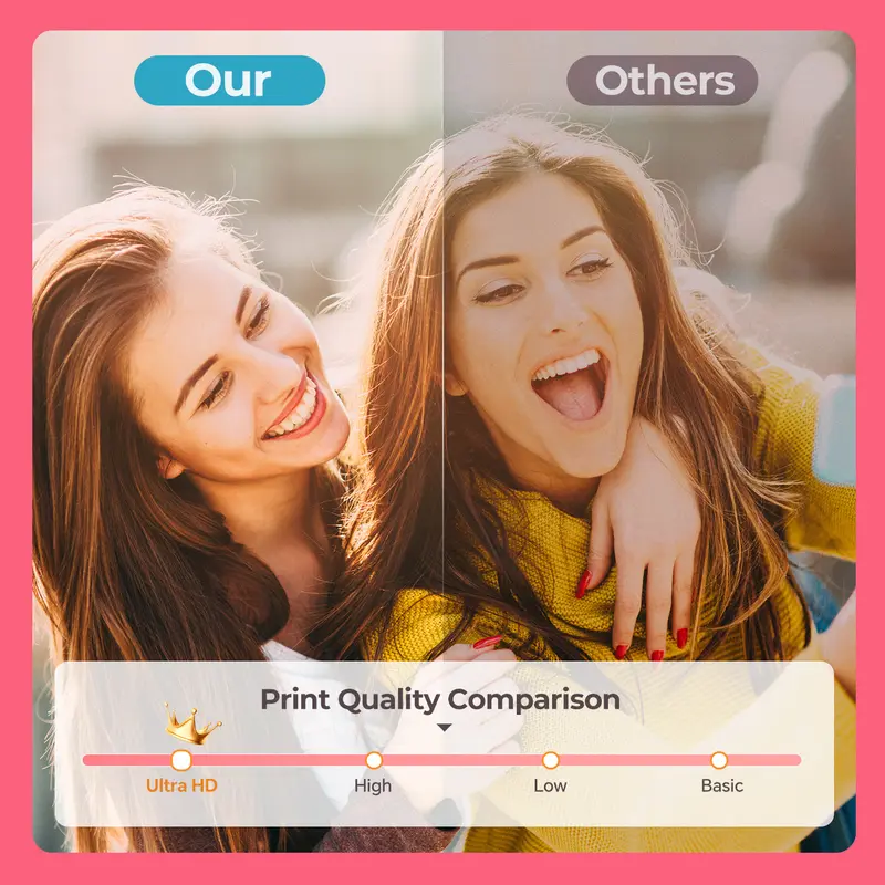 Z5s 2-in-1 Portable Instant Camera & Phone Printer