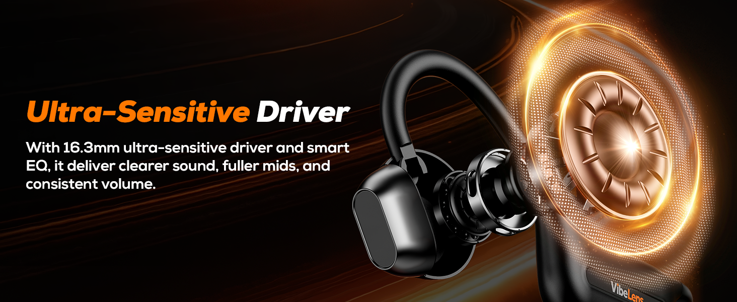 MusicCam Bone Conduction Headphones with Camera