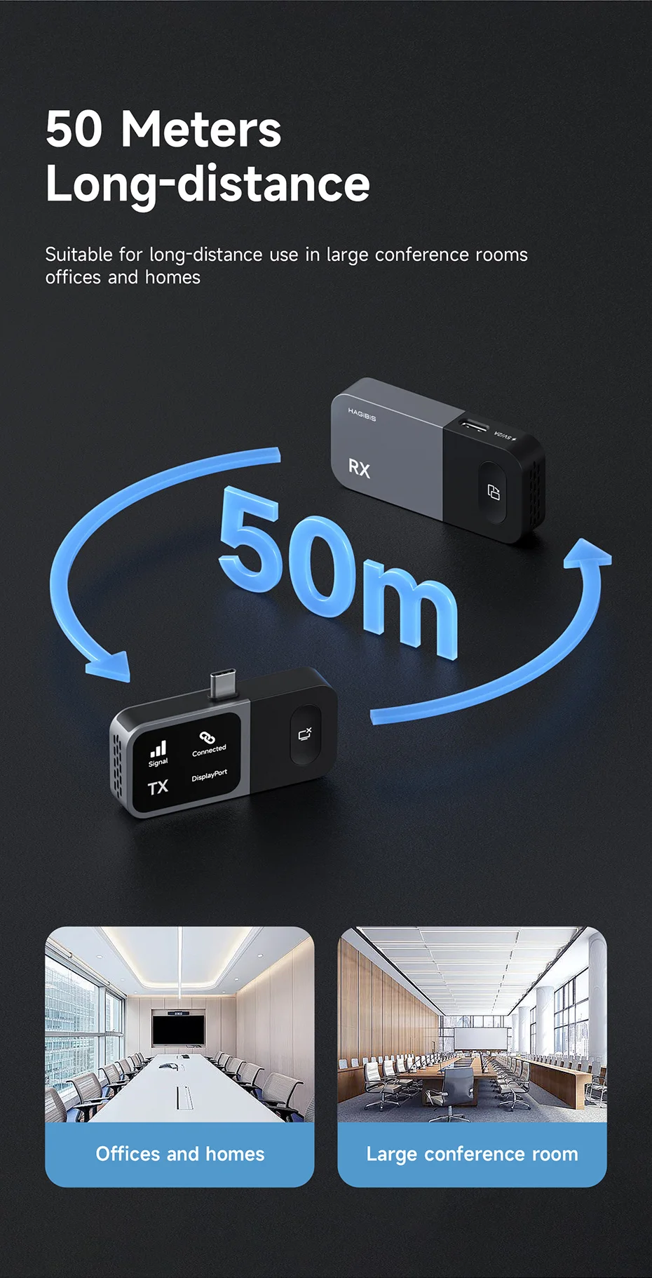 Hagibis GA10 Wireless Display Adapter USB-C Transmitter & HDMI Receiver