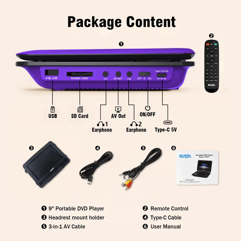 Chargeable Portable DVD Player