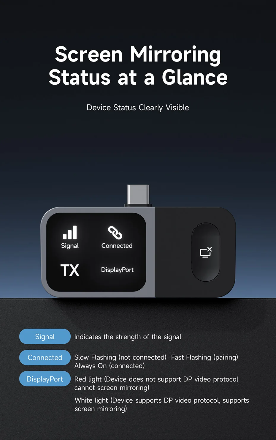 Hagibis GA10 Wireless Display Adapter USB-C Transmitter & HDMI Receiver