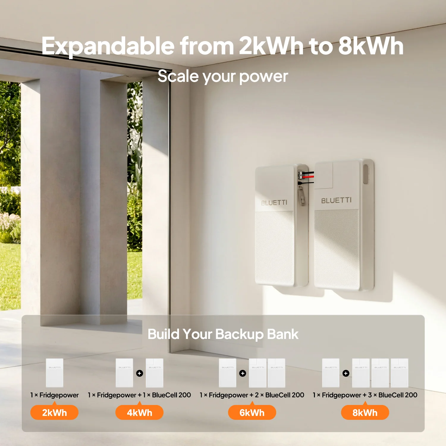 FridgePower Portable Power Station