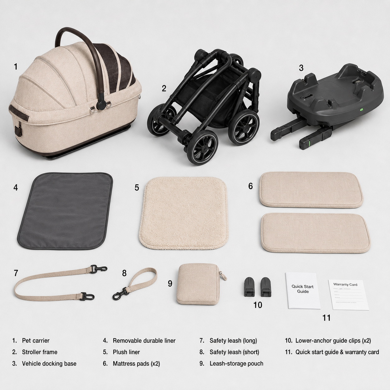 Complete carrier, stroller, vehicle base, liners, pads, leashes and documents