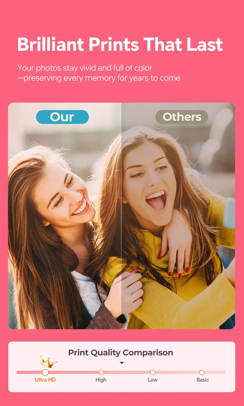 Hanin Z5S Instant Print Camera & 2x3 Portable Bluetooth Photo Printer for iPhone & Android, Full-Color Dye-Sub Ink-Free Printing, Print from Phone or Camera, for Travel, Party, Couple & Family Photos, GiftedInLove