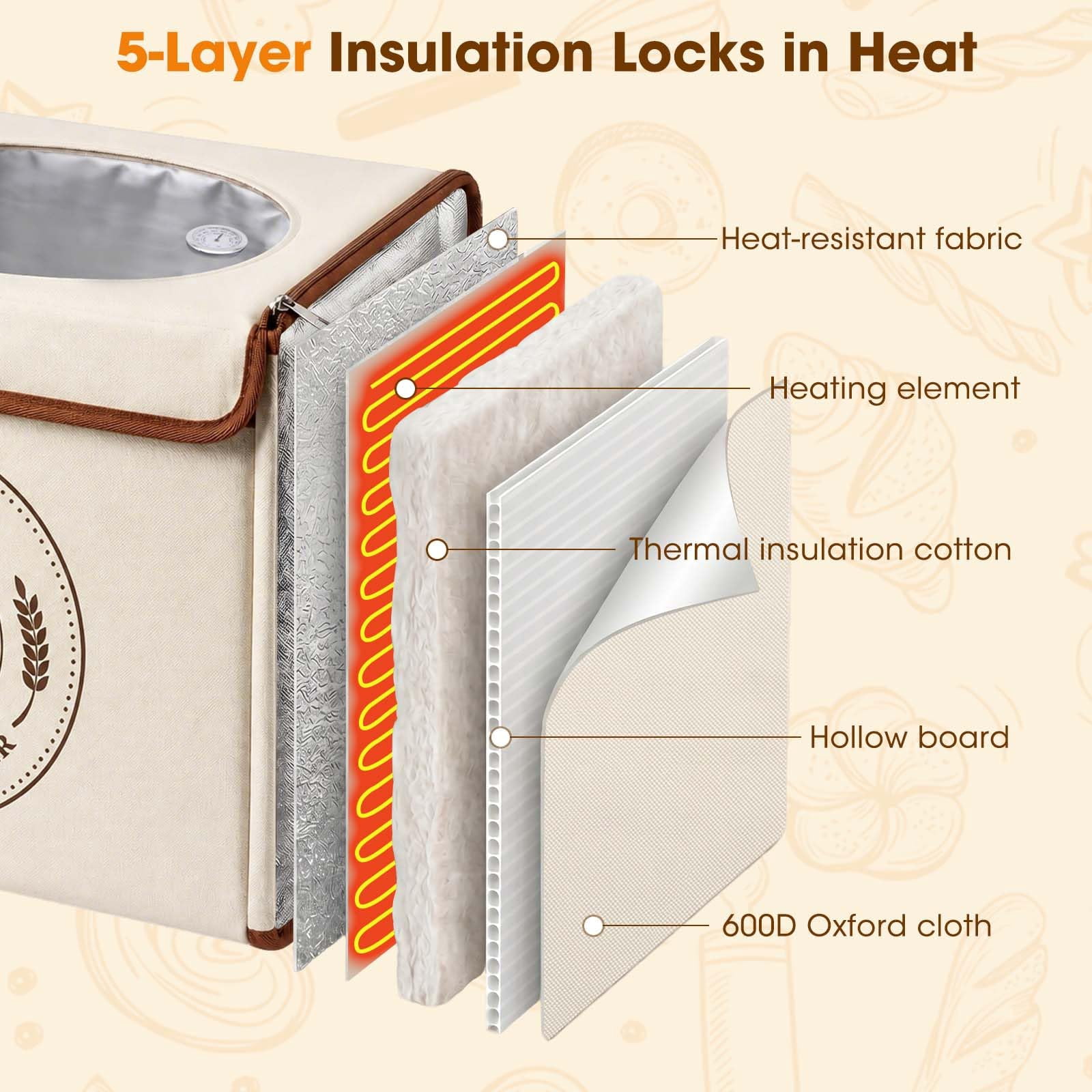 MYMULIKE Foldable Bread Sourdough Proofing Box, 15.75 x 11.81 x 11.81 in, 3‑Side Uniform Heating, Built‑in Hygrometer, 70‑122°F 1‑24H Timer, Flat Fold Storage with Stainless Steel Rack