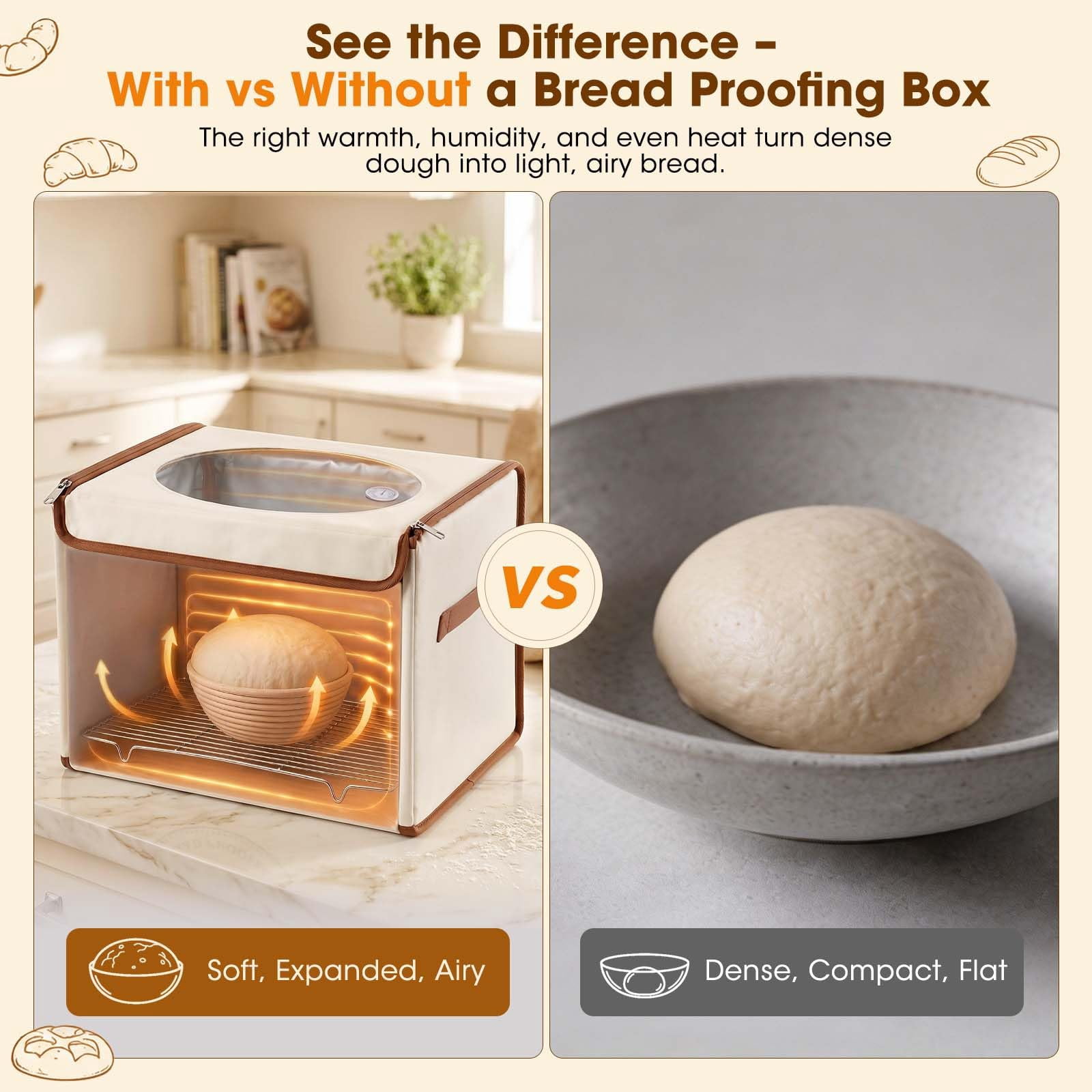 MYMULIKE Foldable Bread Sourdough Proofing Box, 15.75 x 11.81 x 11.81 in, 3‑Side Uniform Heating, Built‑in Hygrometer, 70‑122°F 1‑24H Timer, Flat Fold Storage with Stainless Steel Rack