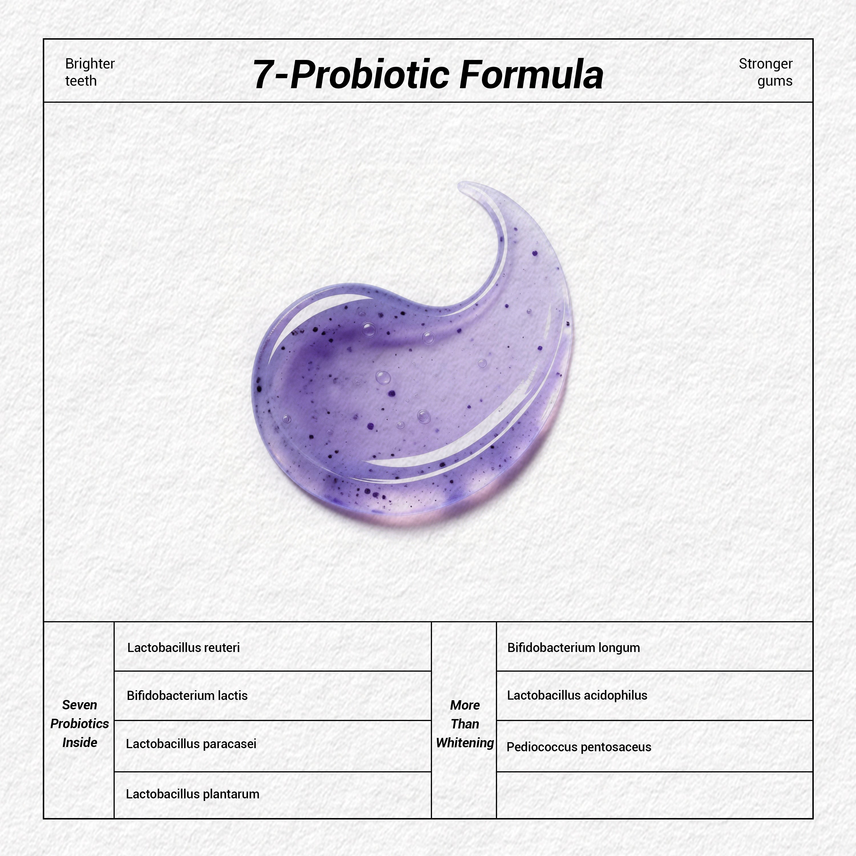  Purple Whitening Toothpaste - Deep whitening, strong cleaning, confident smile, shining every day