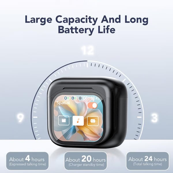 Wireless Bluetooth Translation Earphone With LED display screen(Fit iOS & Android)