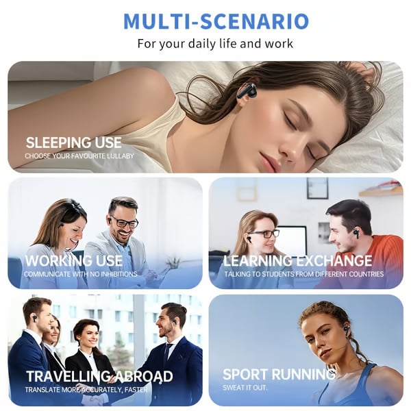 Wireless Bluetooth Translation Earphone With LED display screen(Fit iOS & Android)