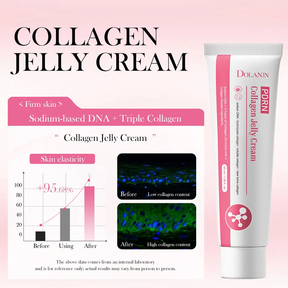 ME-2 DOLANJN PDRN Collagen Jelly Cream 50ml