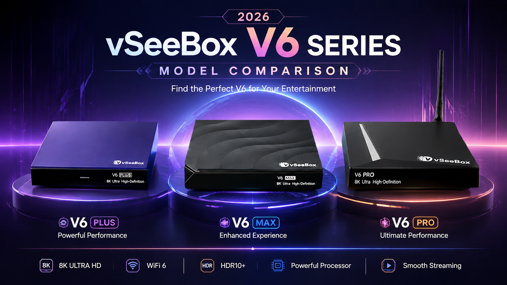 vSeeBox V6 Pro vs V6 Plus vs V6 Max: Which One Should You Choose in 2026?-VseeBox