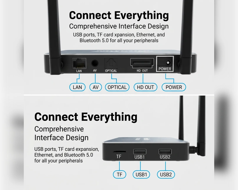 VSeeBox Elite Ultra Android TV Box-VSEEBOX