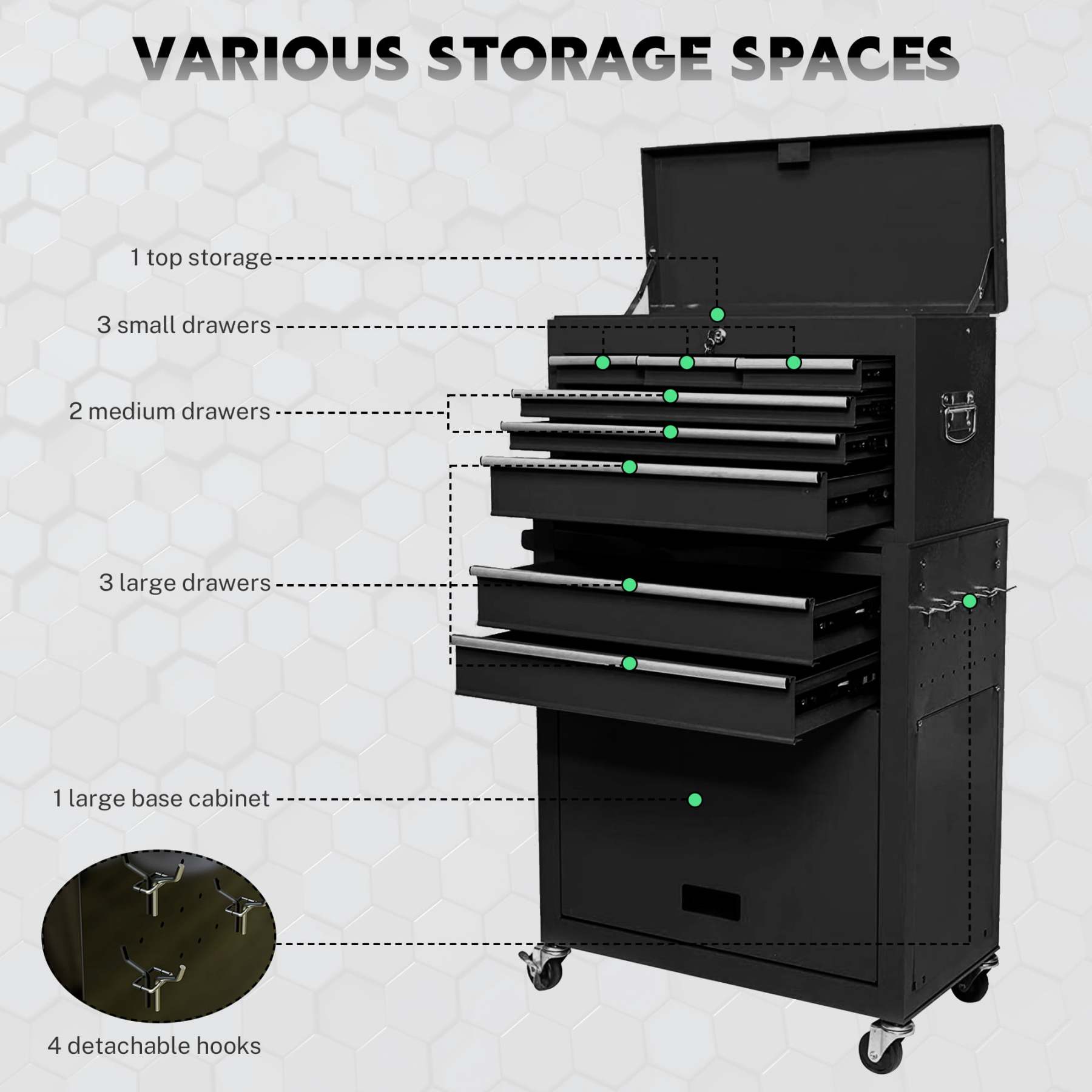 Seizeen Caja de herramientas y gabinete 2 en 1, organizador de caja de herramientas con ruedas de 8 cajones de gran capacidad, con ruedas, con cerradura, negro ----- Guantes
